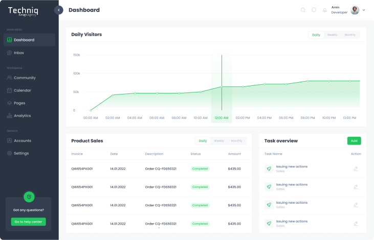 Dashboard bilde